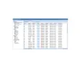 GeoVision - 55-RS032-000 - 32 Channels Recording Server (GV & 3rd Party)