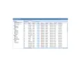 GeoVision - 55-RS128-000 - 128 Channels Recording Server (GV & 3rd Party)