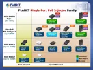 Planet - POE-171 - Single Port 10/100/1000Mbps Ultra POE Injector (60 Watts) -w/external Power Adapter