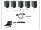 PLANET - DKVM-CF16 - 16-Port Combo-Free KVM Module for DKVM-1700