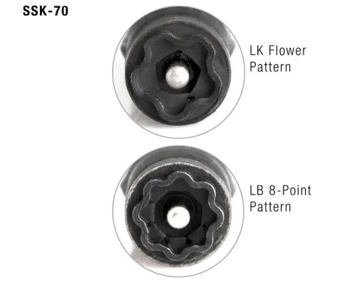 Jonard Tools - SSK-700 - Star Key Kit For LK & LB