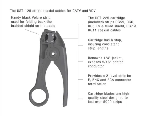 Jonard Tools - UST-125 - Coax Stripping Tool With UST-225 Blade