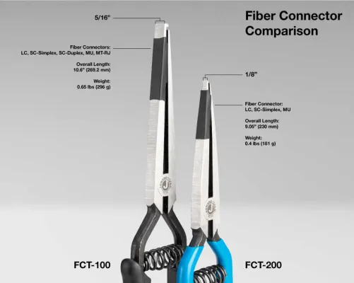 Jonard Tools - FCT-200 - LC Fiber Connector Tool