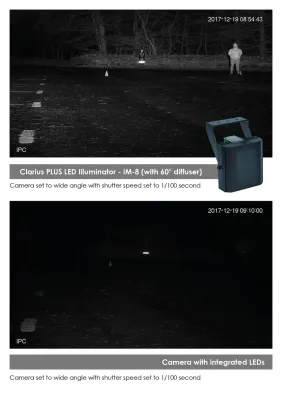 GJD - IS-8-P - Infra-Red Small Range Clarius Plus PoE (.af) LED Illuminator (850nm)
