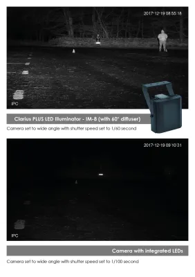 GJD - IS-9-P - Infra-Red Small Range Clarius Plus PoE (.af) LED Illuminator (940nm)