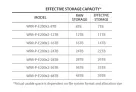 Hanwha - WRR-P-E200L2-16TB - WiseNet WAVE NVR with 16TB HDD (1 RU)