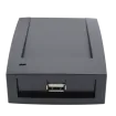 Luminys - ED1CU - USB Card Issuer