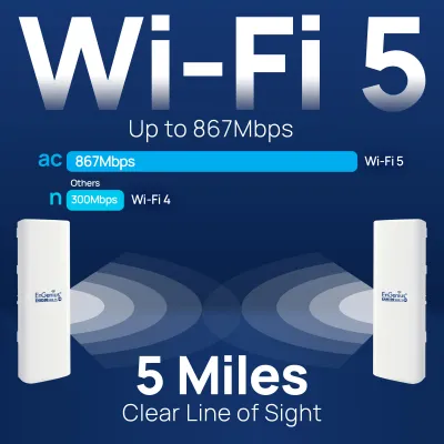 Engenius - ENH500v3 - Wi-Fi 5 Wave 2 Outdoor AC867 5 GHz Point to Point Wireless Bridge