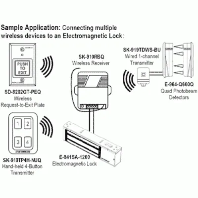 SECO-LARM - SD-8202GT-PEQ - Illuminated green 2" square "PUSH TO EXIT" button with built-in RF transmitter. Use with SECO-LARM 315MHz receivers. 9VDC Battery (included) operation with LED to indicate low battery. Stainless-steel single-gang plate.