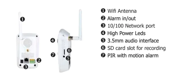 BOLIDE - BN1008 - IP 1080P PIR Camera featuring Embedded BN600, Non-working